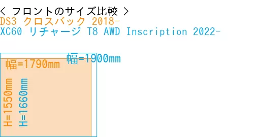 #DS3 クロスバック 2018- + XC60 リチャージ T8 AWD Inscription 2022-